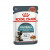Royal Canin - Feline Care Nutrition(FCN) Hairball Care Adult (Gravy) 加護系列 成貓除毛球加護主食濕糧(肉汁) (3106600) 85g X 12 原盒 (原裝行貨)